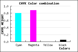 #301DF3 color CMYK mixer