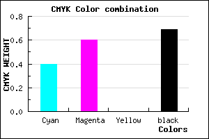 #302050 color CMYK mixer