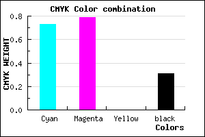 #3025B1 color CMYK mixer