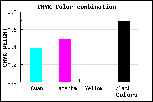 #30284E color CMYK mixer