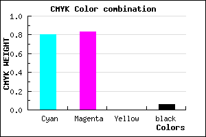 #3029EF color CMYK mixer