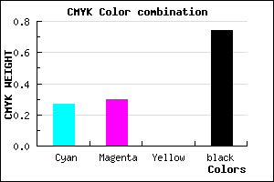 #302E42 color CMYK mixer