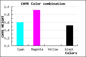 #310B7B color CMYK mixer