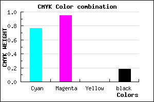 #310BD1 color CMYK mixer