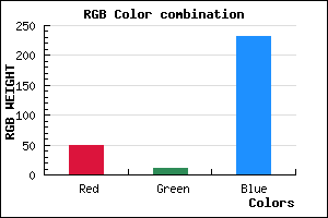 rgb background color #310BE8 mixer