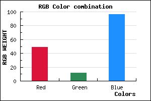 rgb background color #310C60 mixer