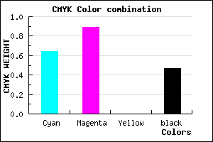 #310F88 color CMYK mixer