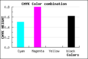 #311462 color CMYK mixer