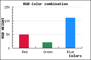 rgb background color #31156F mixer