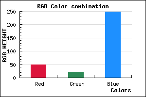 rgb background color #3115F9 mixer