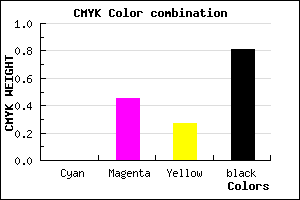 #311B24 color CMYK mixer