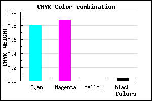 #311DF6 color CMYK mixer