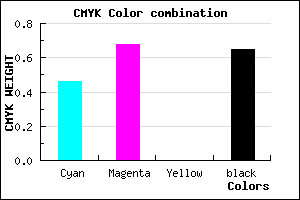 #311D5A color CMYK mixer