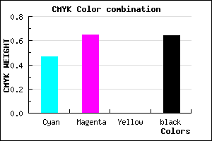 #31205C color CMYK mixer
