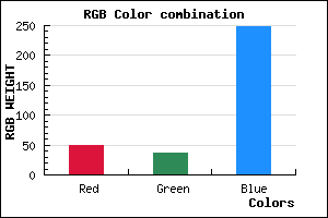 rgb background color #3125F9 mixer