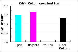 #312979 color CMYK mixer