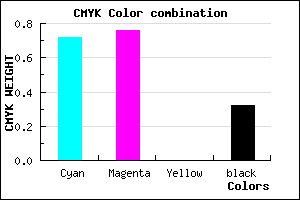 #3129AD color CMYK mixer