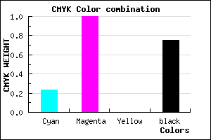 #320041 color CMYK mixer