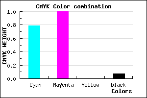 #3201EE color CMYK mixer