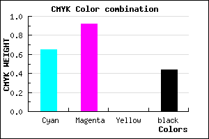 #320B8F color CMYK mixer