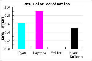 #320D83 color CMYK mixer