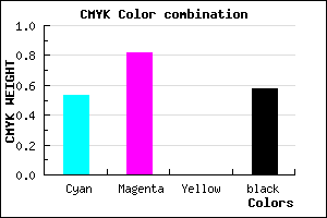 #32136B color CMYK mixer