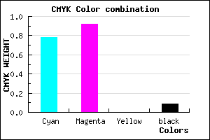 #3213E7 color CMYK mixer