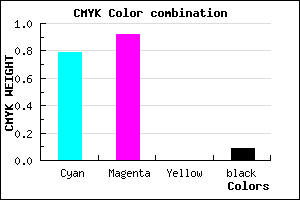 #3213E9 color CMYK mixer