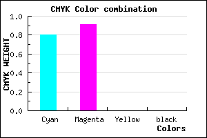 #3216FF color CMYK mixer