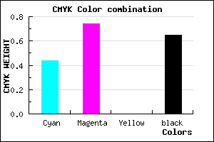 #321759 color CMYK mixer