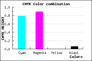 #321BF0 color CMYK mixer