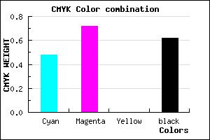 #321B61 color CMYK mixer