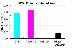 #321DDA color CMYK mixer