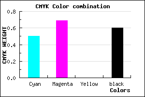 #321F65 color CMYK mixer