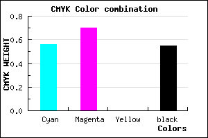 #322272 color CMYK mixer
