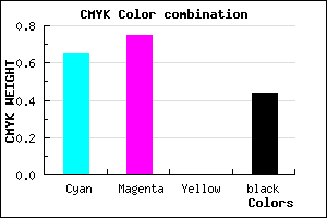 #32248F color CMYK mixer