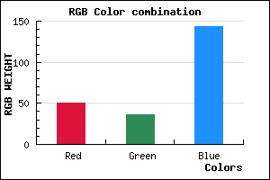 rgb background color #32248F mixer
