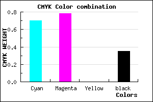 #3224A5 color CMYK mixer
