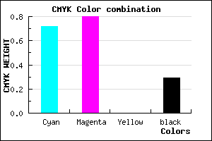 #3224B5 color CMYK mixer