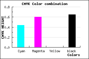 #32245A color CMYK mixer