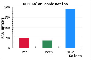 rgb background color #3225BF mixer
