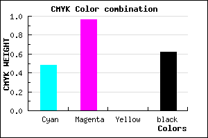 #320460 color CMYK mixer