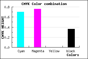 #3228A4 color CMYK mixer