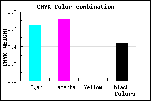 #32298F color CMYK mixer