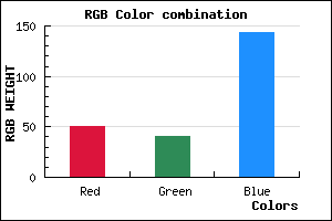 rgb background color #32298F mixer