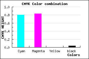 #3229F5 color CMYK mixer