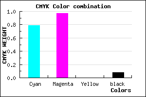 #3206EB color CMYK mixer