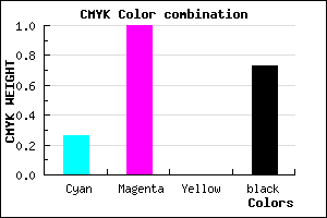 #330045 color CMYK mixer