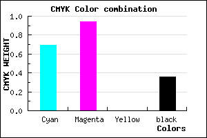 #330AA2 color CMYK mixer