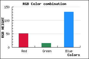rgb background color #330F83 mixer